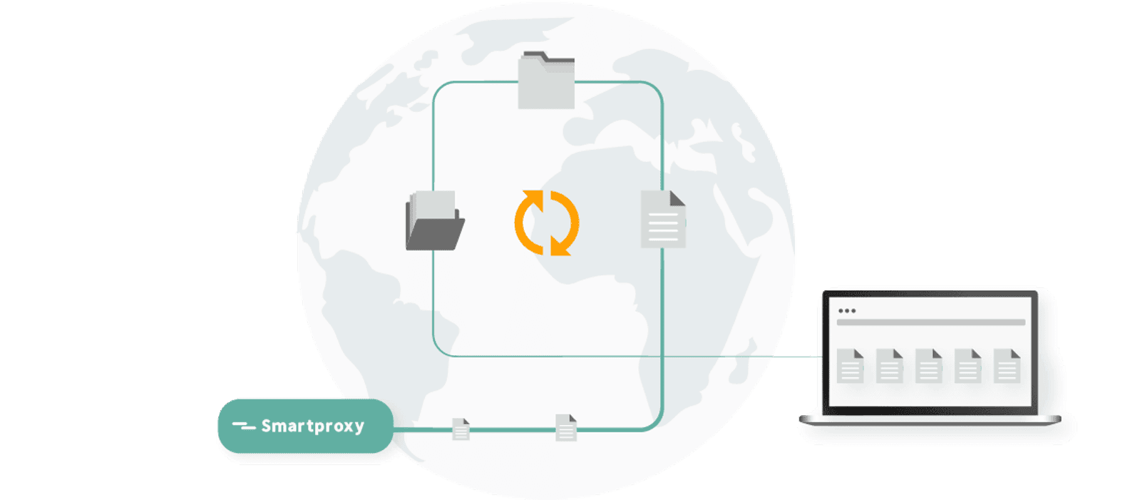 A fast smartproxy server