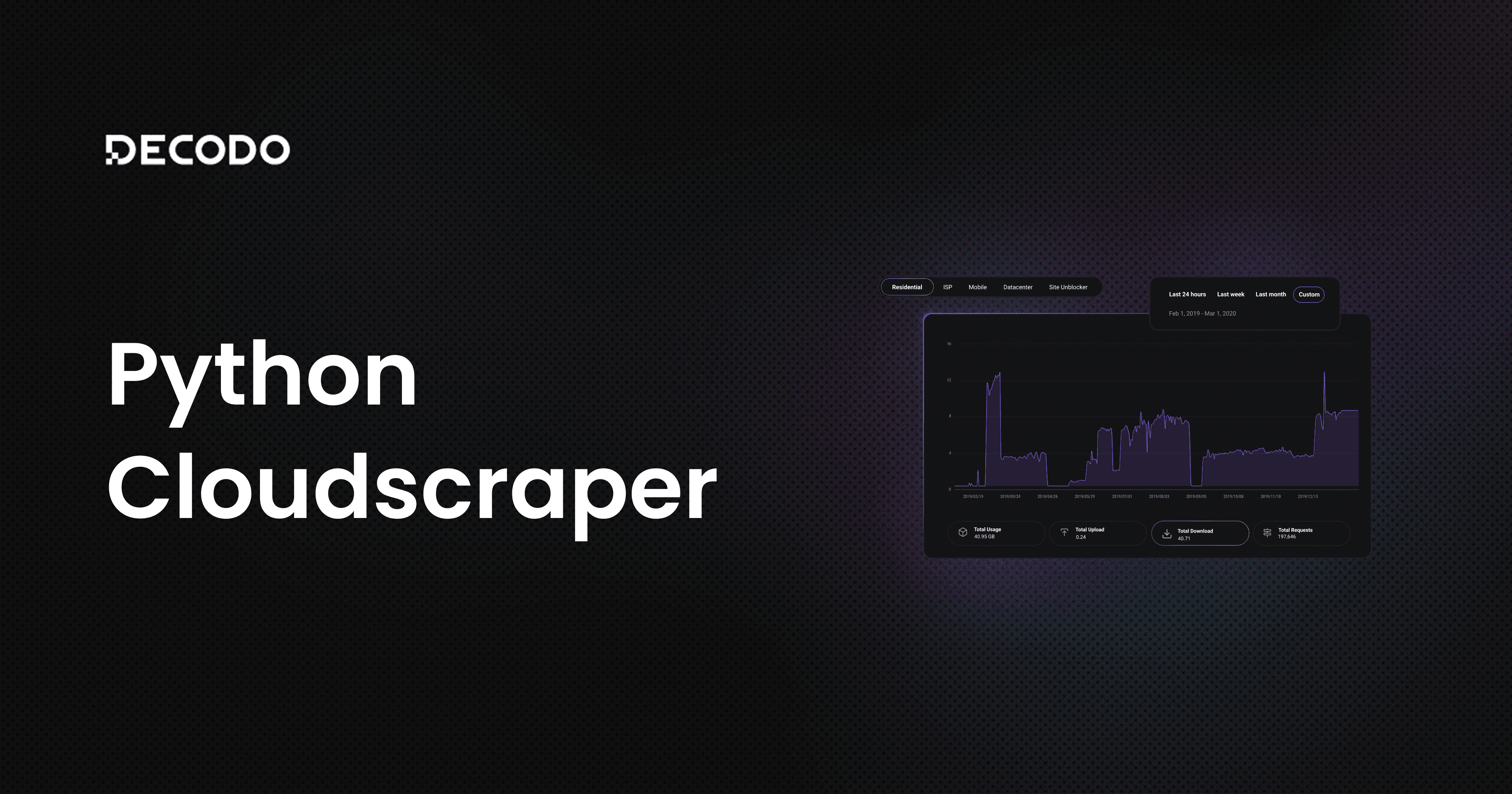 How to Use Python Cloudscraper for Web Scraping