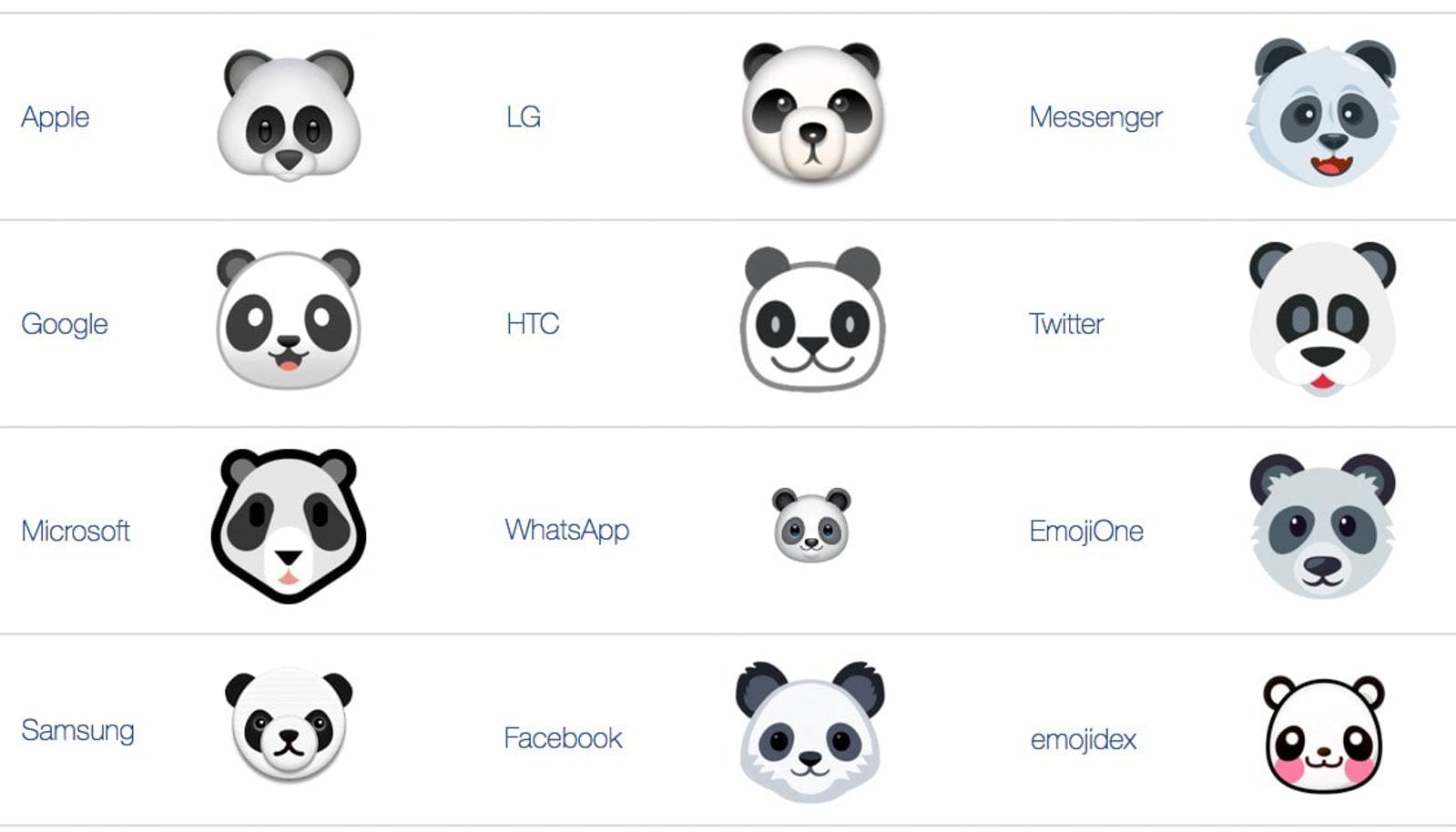 Smartproxy. What is Browser Fingerprinting