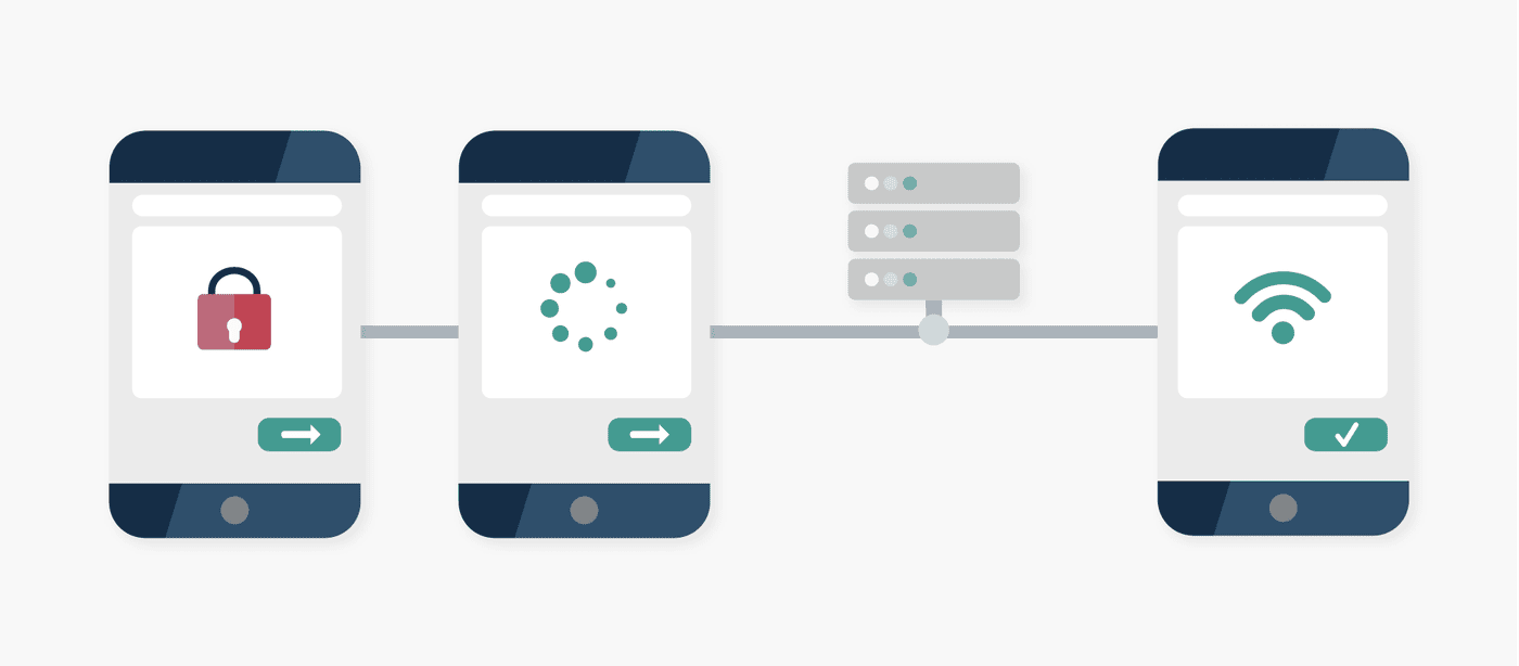 What Is a Transparent Proxy | Proxy Knowledge