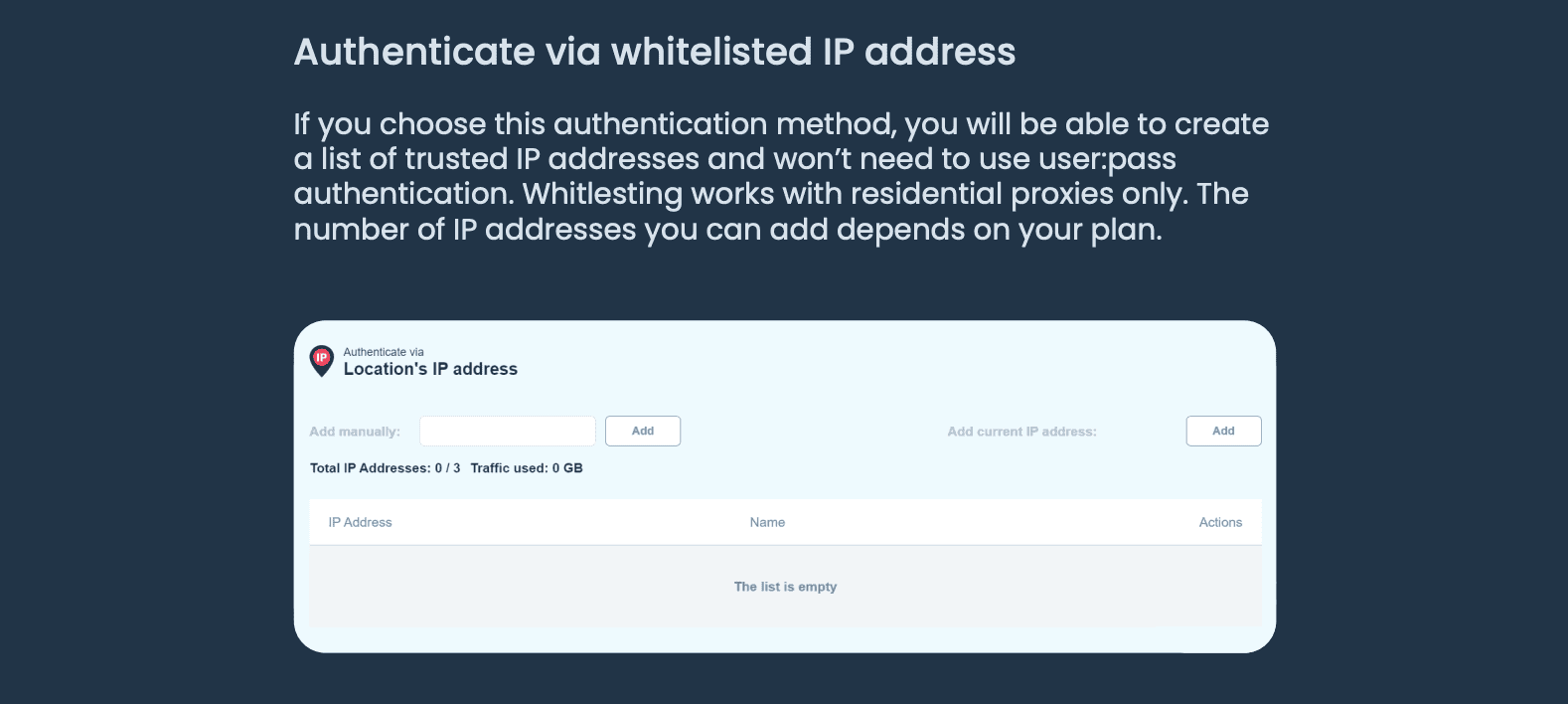 IP whitelisting authentication method.