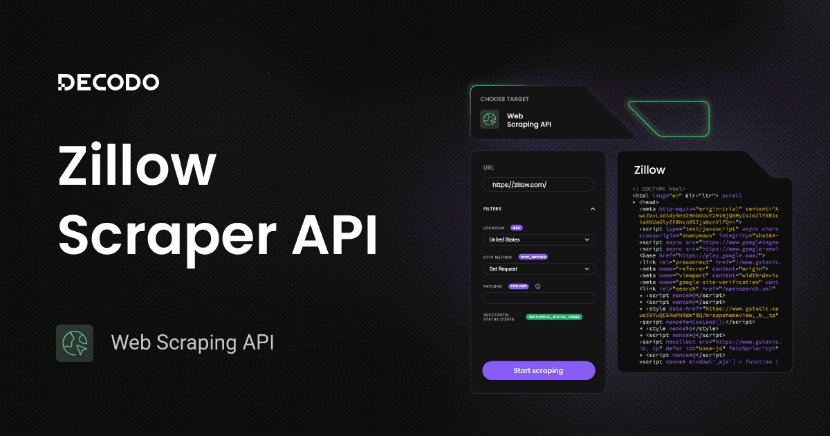 Api Zilo Zillow Scraper API – Scrape Real Estate Data – Free Trial